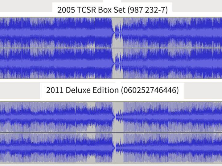 Loudness War: O Fenômeno que Sacrificou a Dinâmica em Nome do Volume