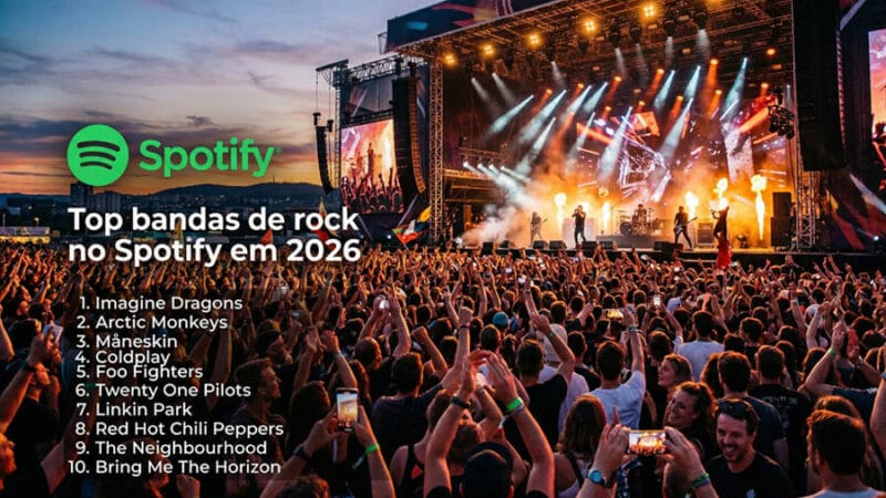 Spotify Revela as Bandas de Rock Mais Ouvidas 2026